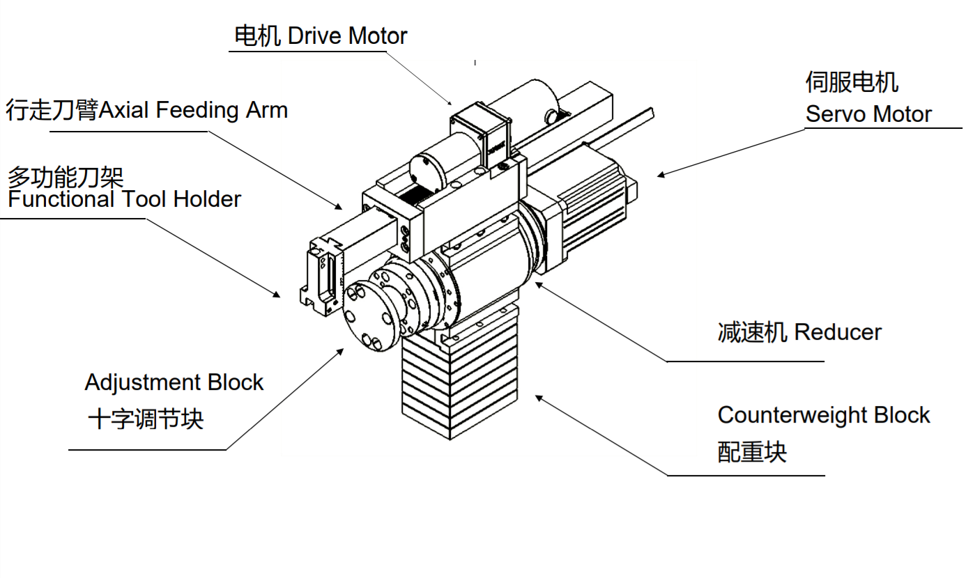 Portable Shaft End Lathe
